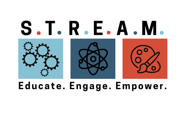 S.T.R.E.A.M. Kits logo