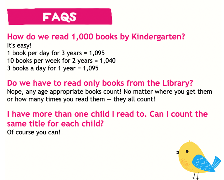 FAQs for 1000 books before kindergarten